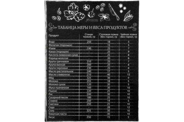 Магнит-шпаргалка 11х8,5см таблица меры,веса продуктов  "Marmiton"  Арт.16174